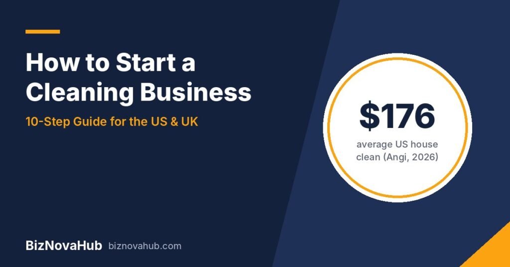 How to start a cleaning business guide for the US and UK, with average US house cleaning cost of $176