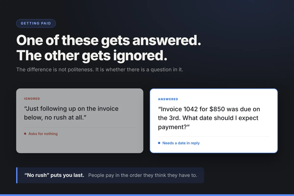 A cover comparing two payment chase messages: a vague follow up that gets ignored and a specific one asking what date to expect payment, showing how to ask for payment professionally