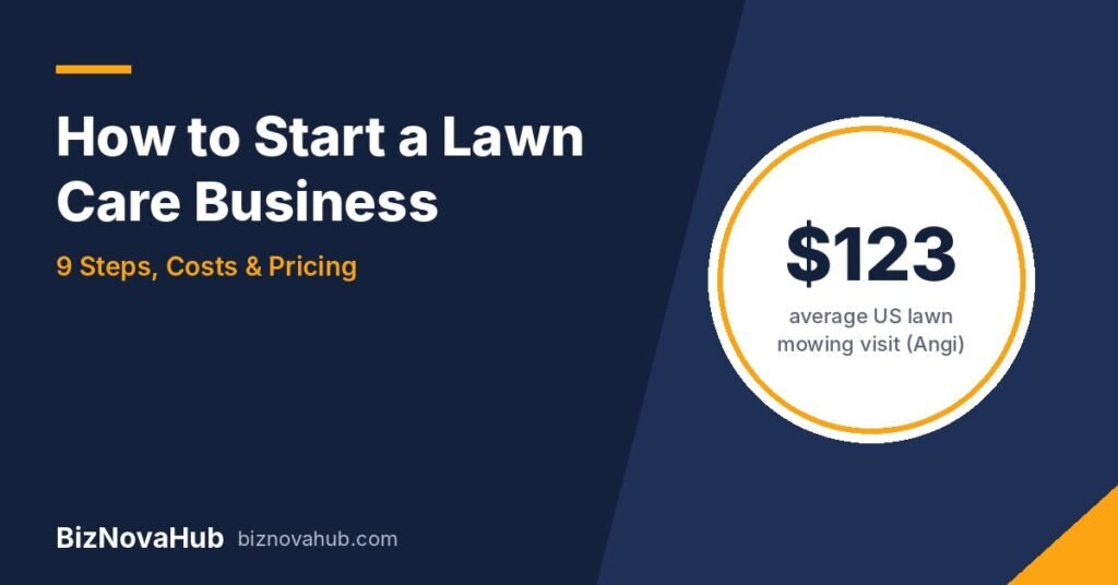 How to start a lawn care business guide, with average US lawn mowing cost of $123 per visit