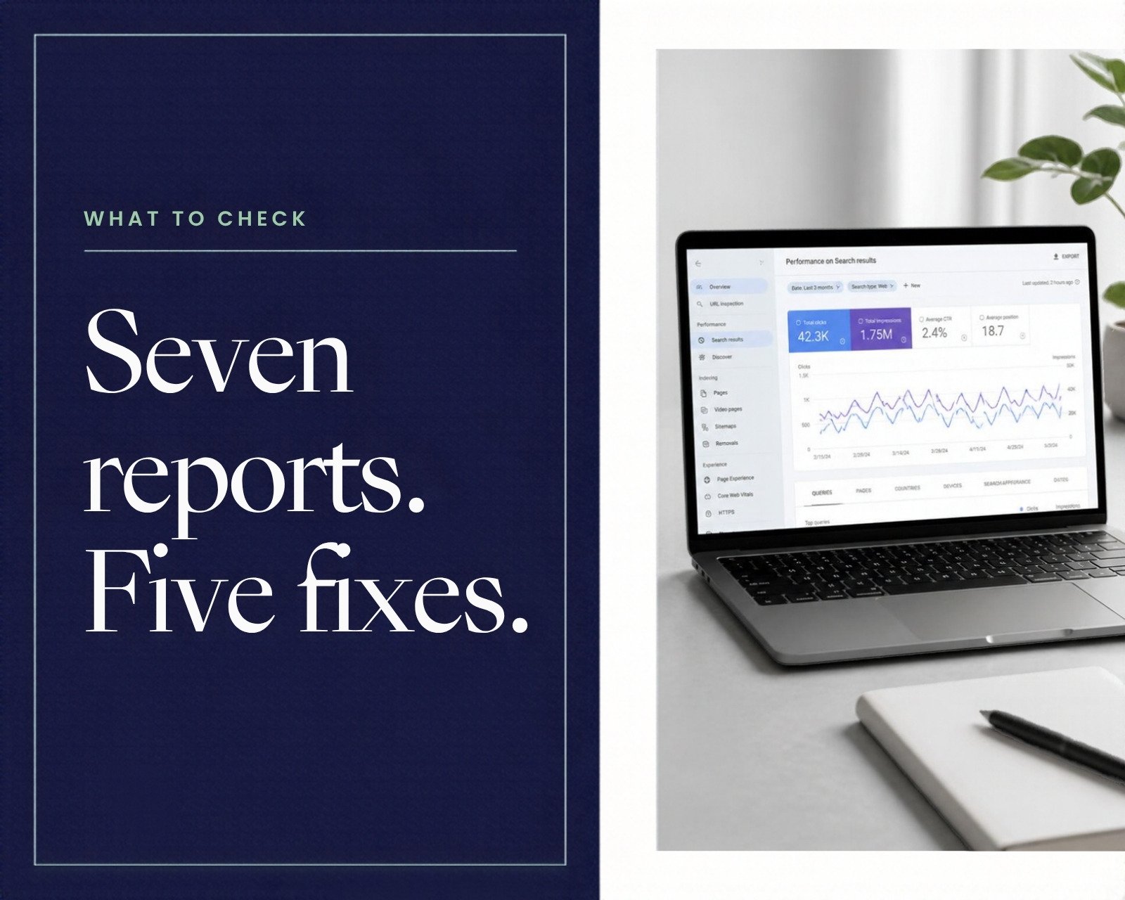 Seven Google Search Console reports and the five SEO fixes they point to